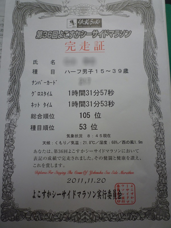 第36回よこすかシーサイドマラソン