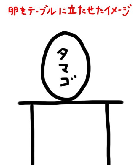 ランニングフォーム　平らなテーブルの上に、卵を立たせている画